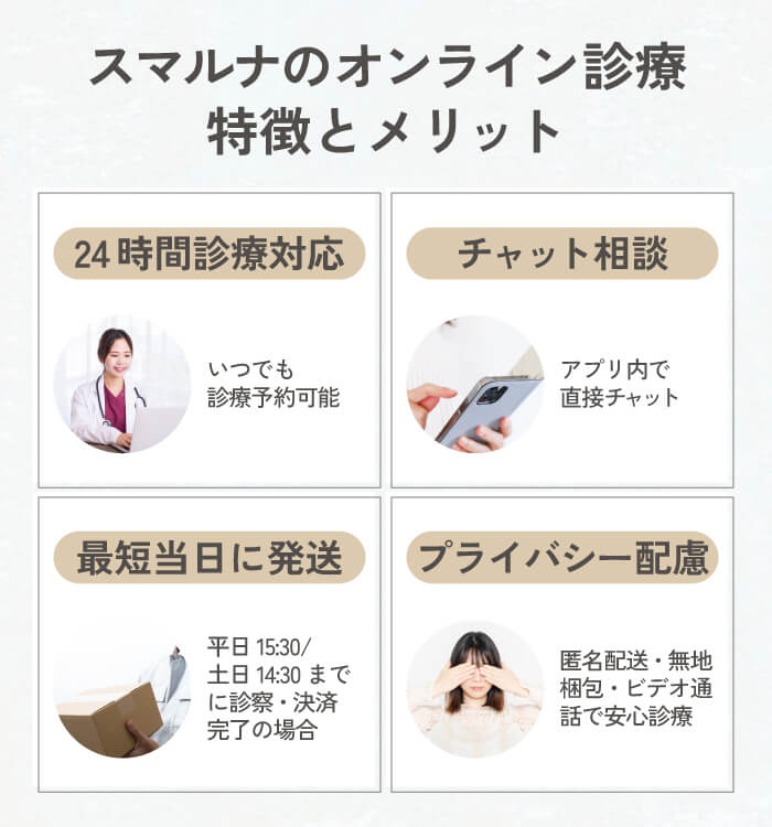スマルナのオンライン診療の特徴とメリット