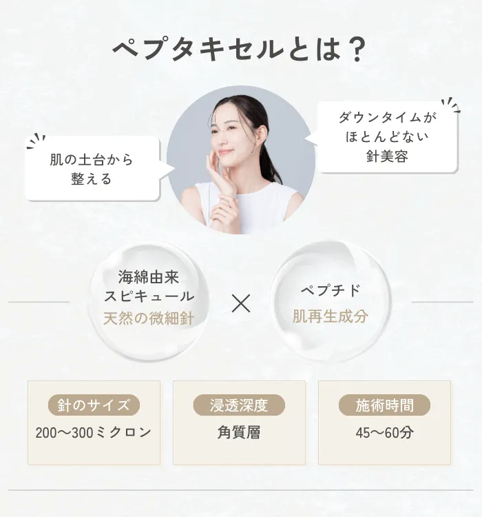 ぺプタキセルとは海洋由来スピキュールとペプチドを用いた針美容