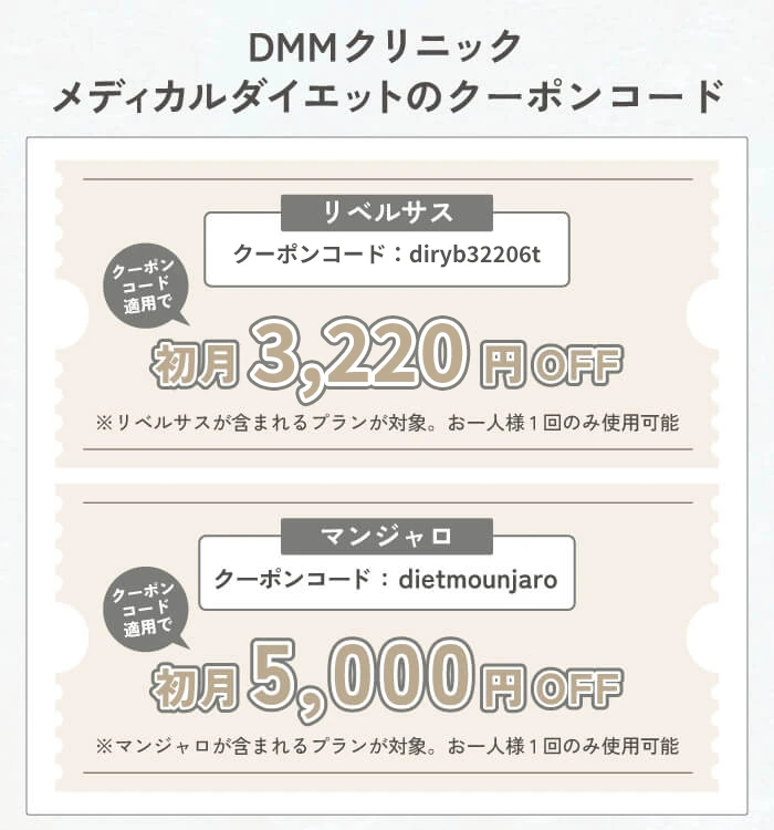 DMMクリニックメディカルダイエットのクーポンコード