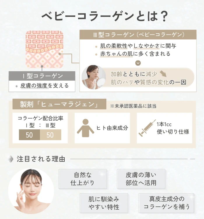 ベビーコラーゲンとは？